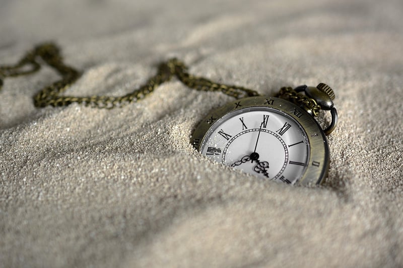 Time-Loop Retreats
